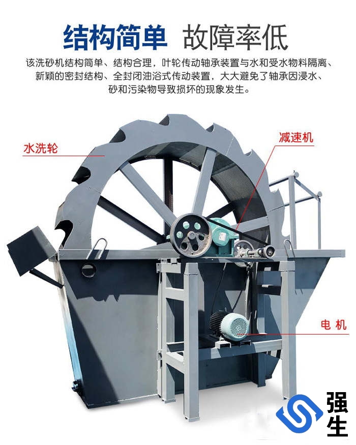 單輪斗式洗砂機(jī)設(shè)備