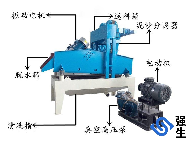 細(xì)砂回收機(jī)旋流器安裝效果圖.jpg