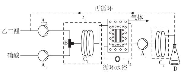 連續(xù)流微通道反應(yīng)器生產(chǎn)廠(chǎng)家