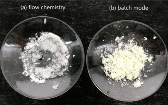 ( a ) 流動化學和 ( b ) 分批模式生產(chǎn)的 TNT 。流動化學樣品為白色，而批處理模式樣品因雜質(zhì)而呈黃色。