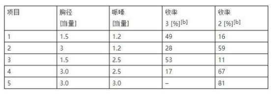 連續(xù)流微通道反應器生產(chǎn)廠家